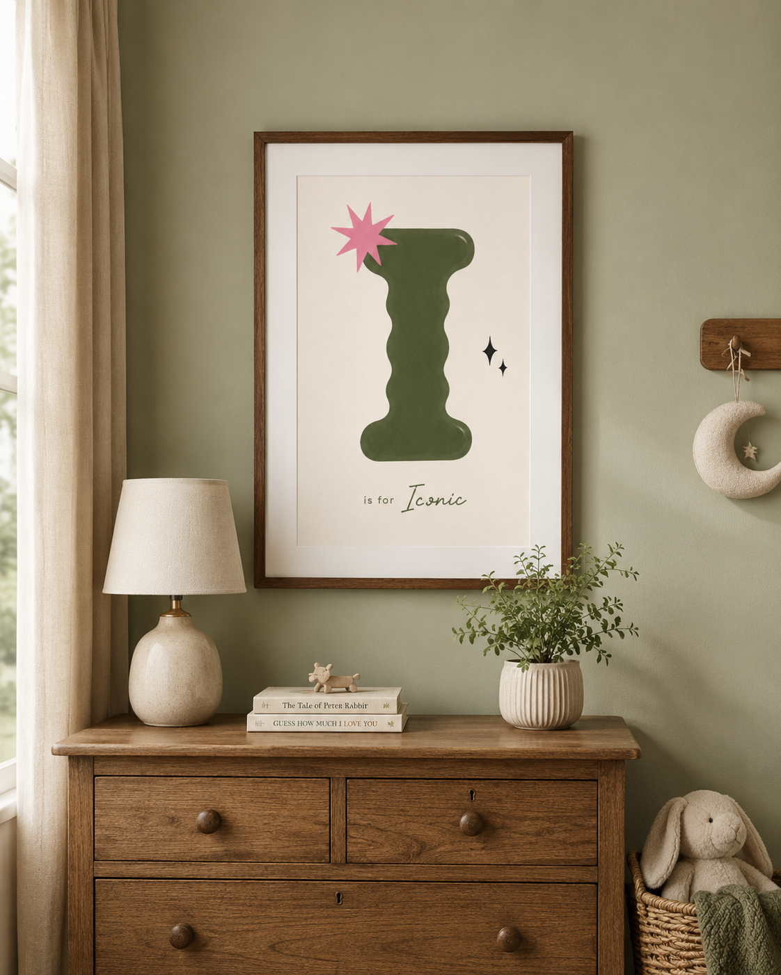 I is for Iconic Print