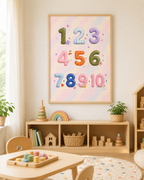 Numbers Bubble Print